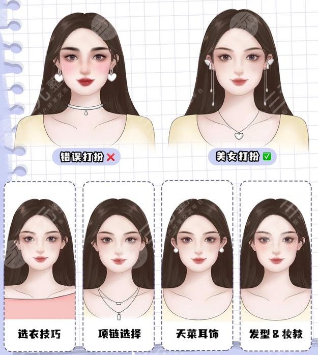 方形脸适合什么发型