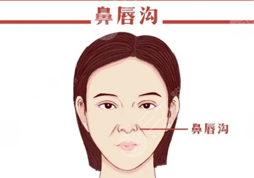 电波拉皮和热玛吉的区别在哪？