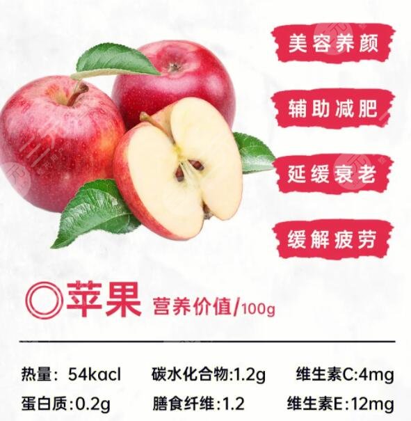 苹果沙拉