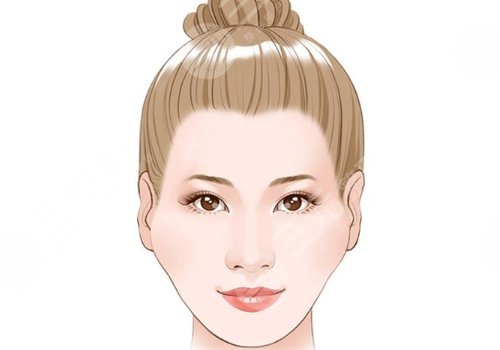 整形磨骨颧骨需要多少钱