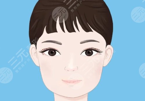 脸部做轮廓多少钱？多久恢复？