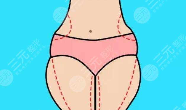 溶脂