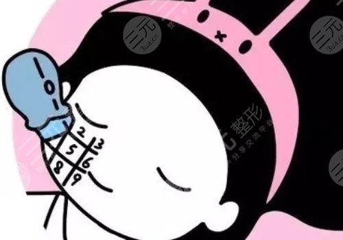黄金超声炮适合多大年龄做？