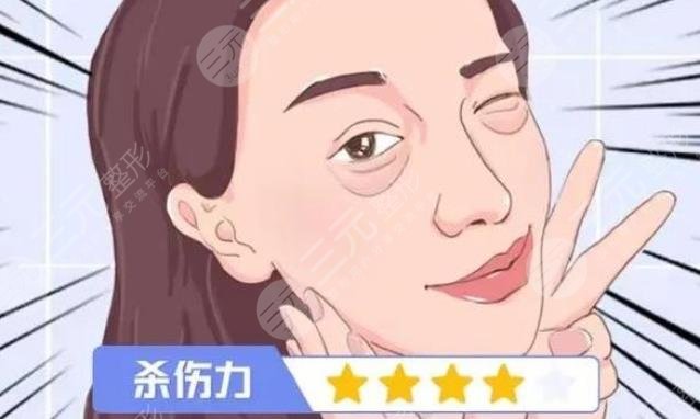 内切眼袋后凹陷塌坑可以恢复正常吗
