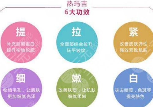 热玛吉是单极射频还是双极射频？
