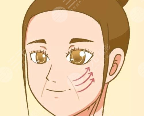 皮肤松弛