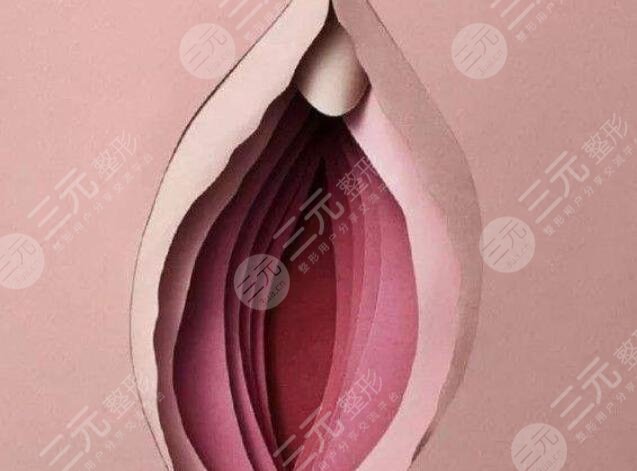 私密整形