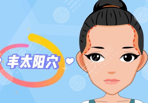 脂肪填充太阳凹陷能维持多久？