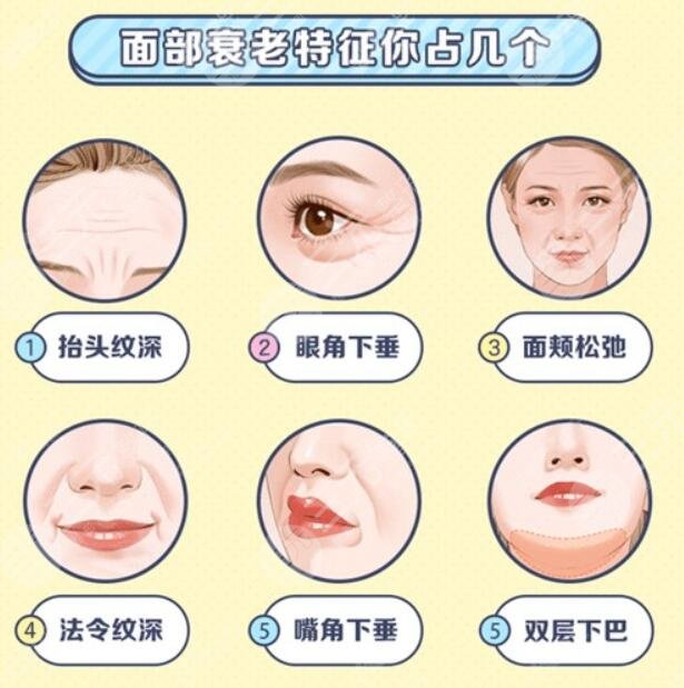 面部下垂整形效果好吗?