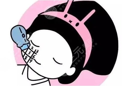 射频除皱能维持多久？多久看到效果？