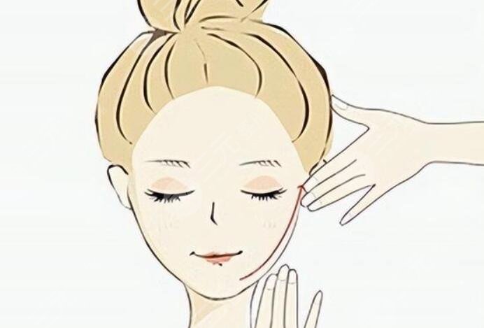 骨相塑形