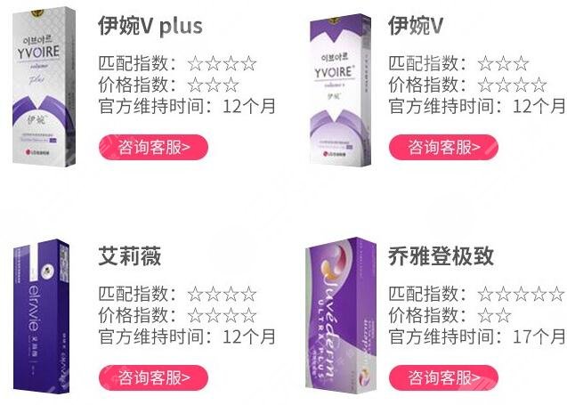 如何抬高颅顶