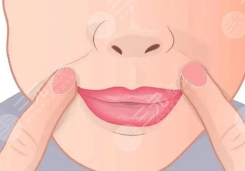 fotona4D和热玛吉的区别