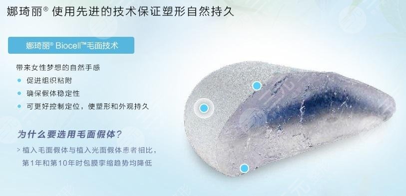 隆胸