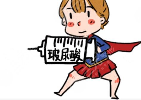 玻尿酸