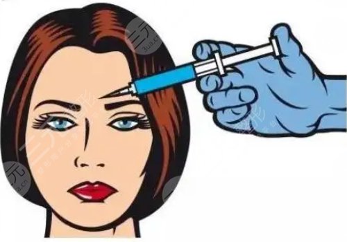 玻尿酸的功效及副作用超全汇总