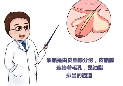 男性毛孔粗大油腻怎么改善？