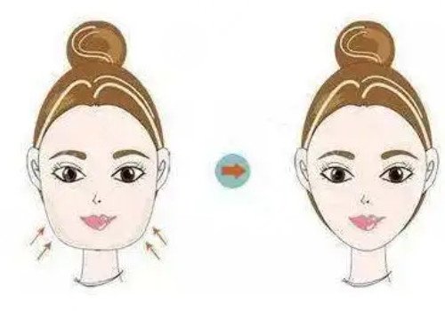 磨骨和削骨哪个效果好？