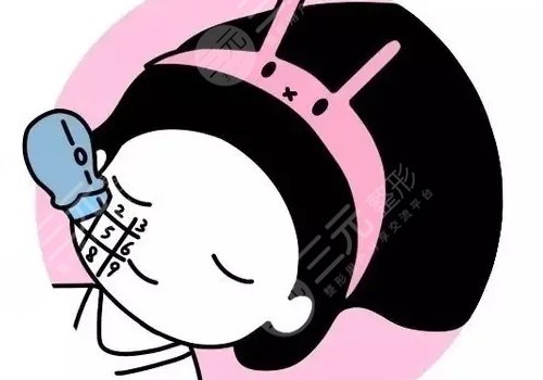 超声炮和热玛吉的区别|哪个抗衰老效果好？