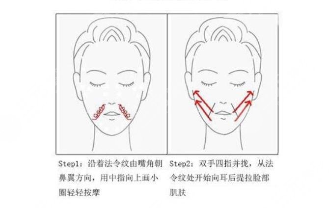 口周年轻化需要用什么注射？