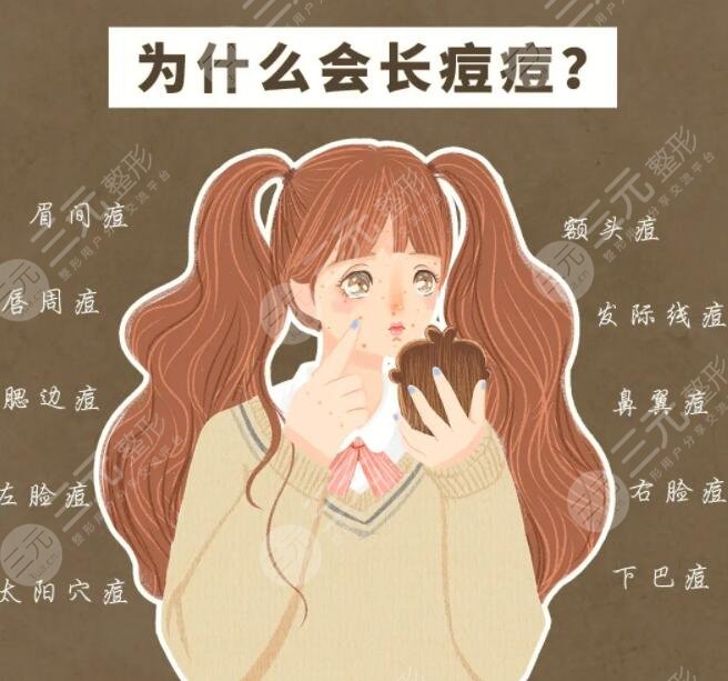 怎样才能去除青春痘?