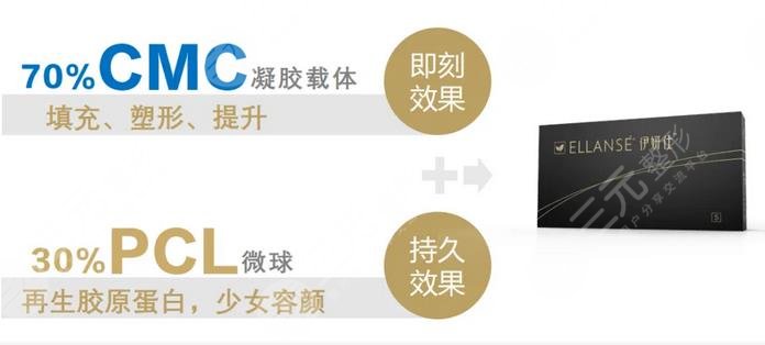 伊妍仕维持时间是多久？