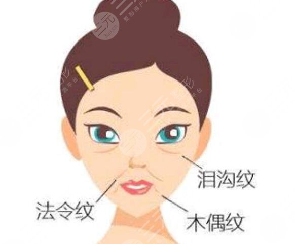如何延长注射效果?