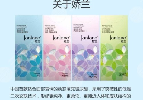 娇兰玻尿酸填充哪里好？