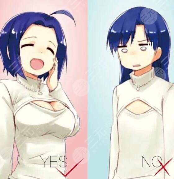 医生技术