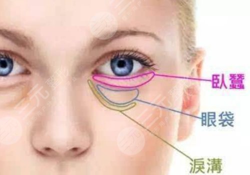 娇兰玻尿酸一支多少钱？