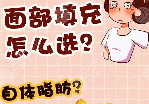 自体脂肪面部填充能保持多久？