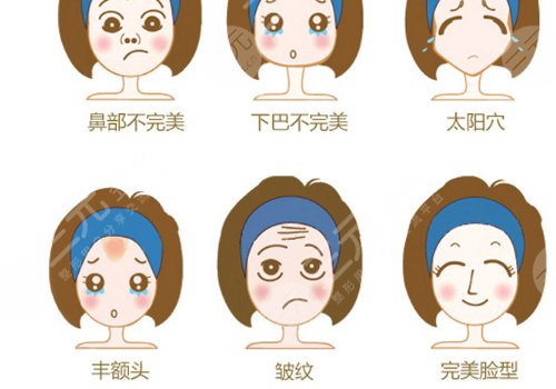 自体脂肪面部填充能保持多久？