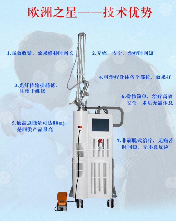 欧洲之星私密点阵激光效果怎么样？