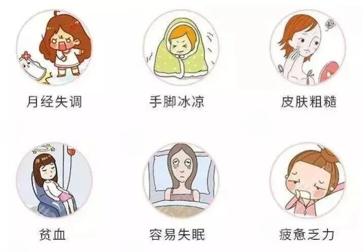 内部调理