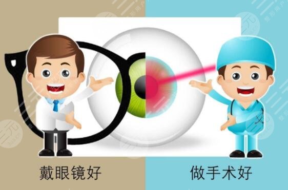 近视手术