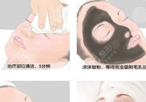 黑脸娃娃有什么功效？