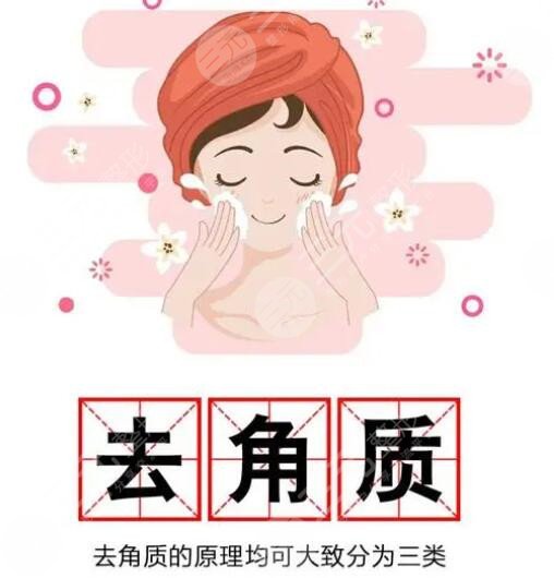 去角质