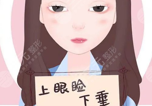上睑下垂矫正手术有风险吗？