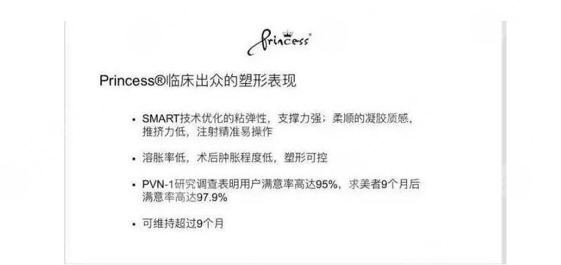 奥地利公主玻尿酸怎么样？