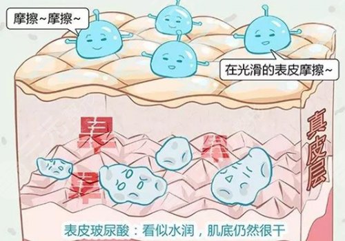 水光补水怎么做？
