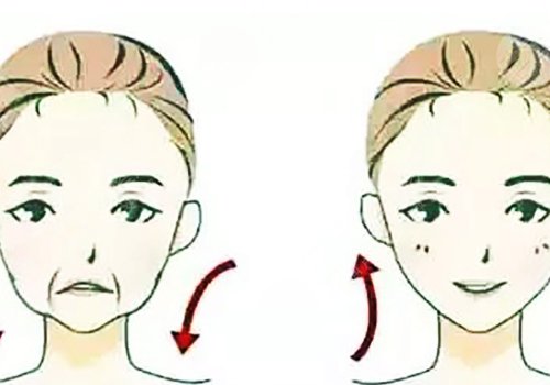 热玛吉的原理和功效是什么？