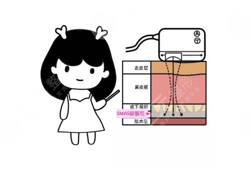 超声刀多久做一次合适？