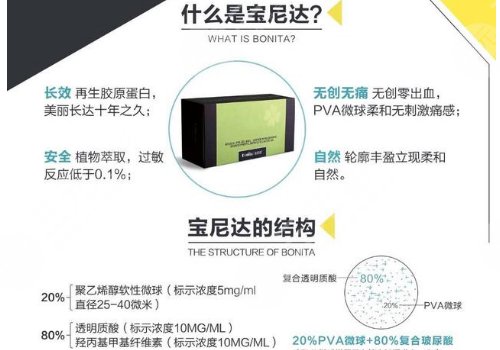 注射宝尼达后还能做假体吗？