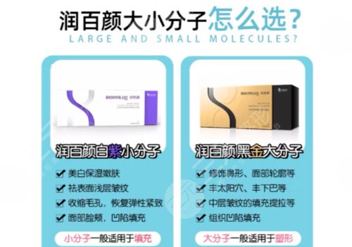 润百颜玻尿酸适合打哪里?维持时间是多久?