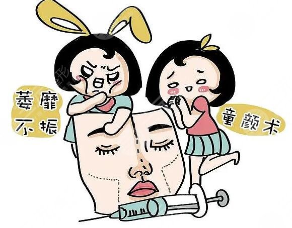 玻尿酸除皱好不好?