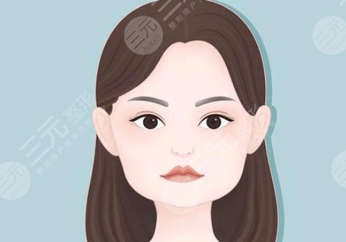 下颌角切除手术后遗症有哪些?