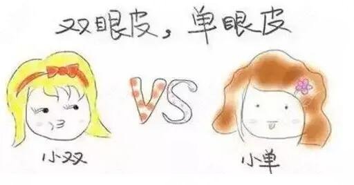 双眼皮埋线能维持多久?