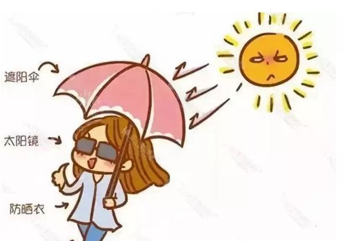 激光去疤痕修复需要多少时间?效果怎么样?原理