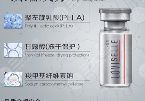 注射艾维岚用多大针头?