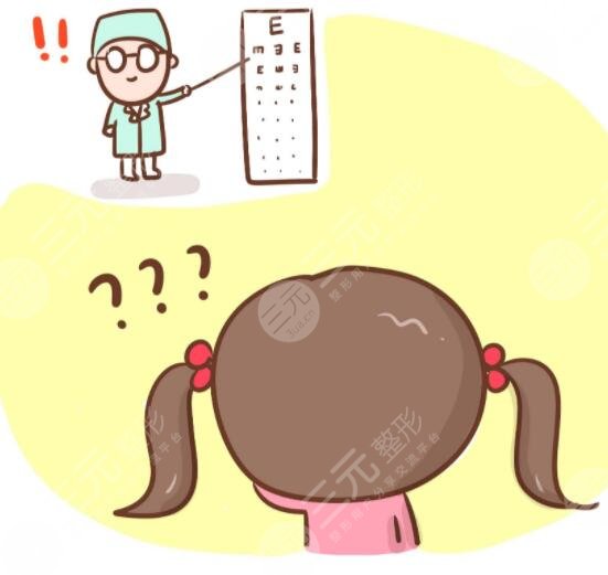 激光手术治疗近视眼要求年龄在多少岁?